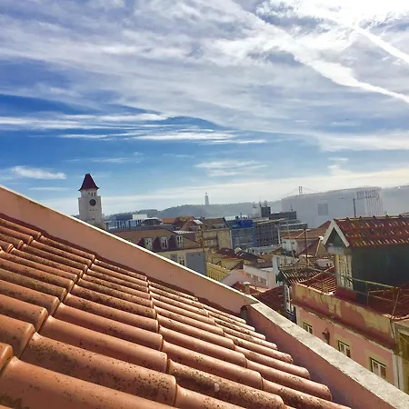 The Funicularist Lisbon